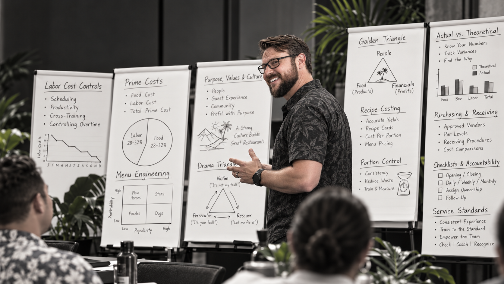 Black-and-white hospitality leadership workshop with flipcharts showing prime costs, culture, labor controls and menu engineering